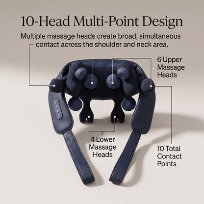 10-Head Shoulder & Neck Kneading Massager with Pull Straps