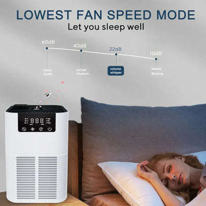 Air Purifier with Aromatherapy Air Cleaner