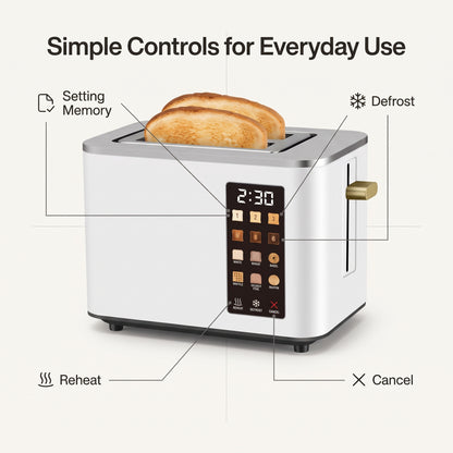 Touchscreen Toaster with 6 Bread Presets & Shade Settings