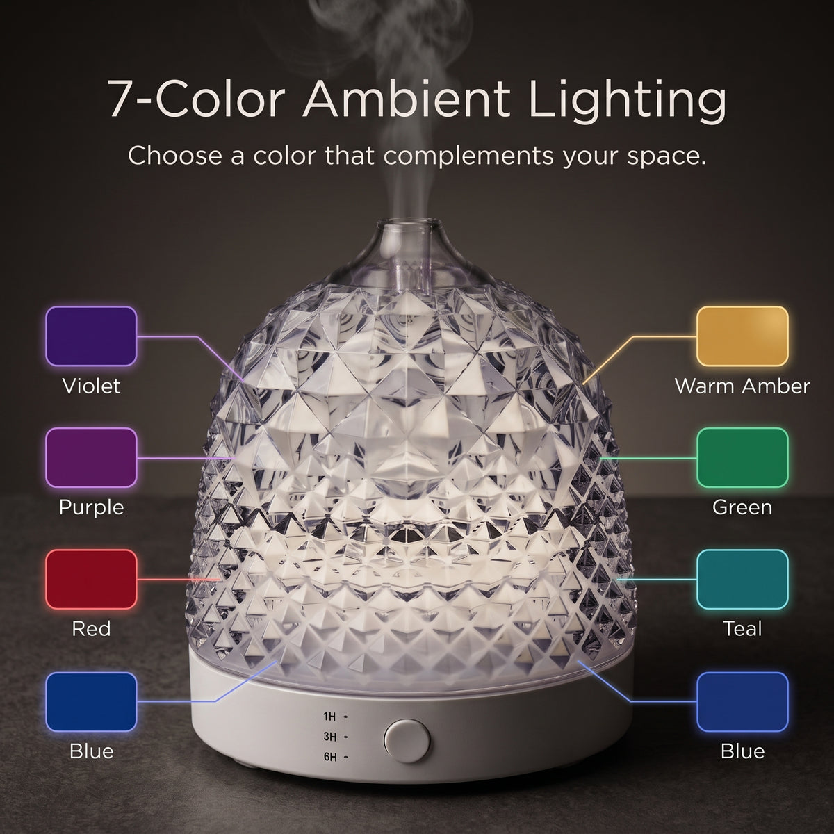 200mL Glass Ultrasonic Aroma Diffuser with 7-Color LED