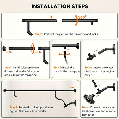 Luxury Dual Shower Head System For Couples – High Pressure Rainfall Spa Shower Kit With Adjustable Extension Bar