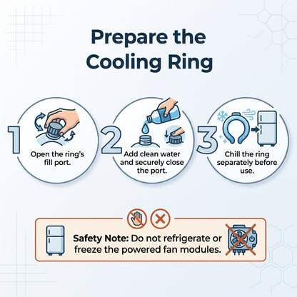 3-Speed Dual-Turbine Neck Fan with Chilled Cooling Ring