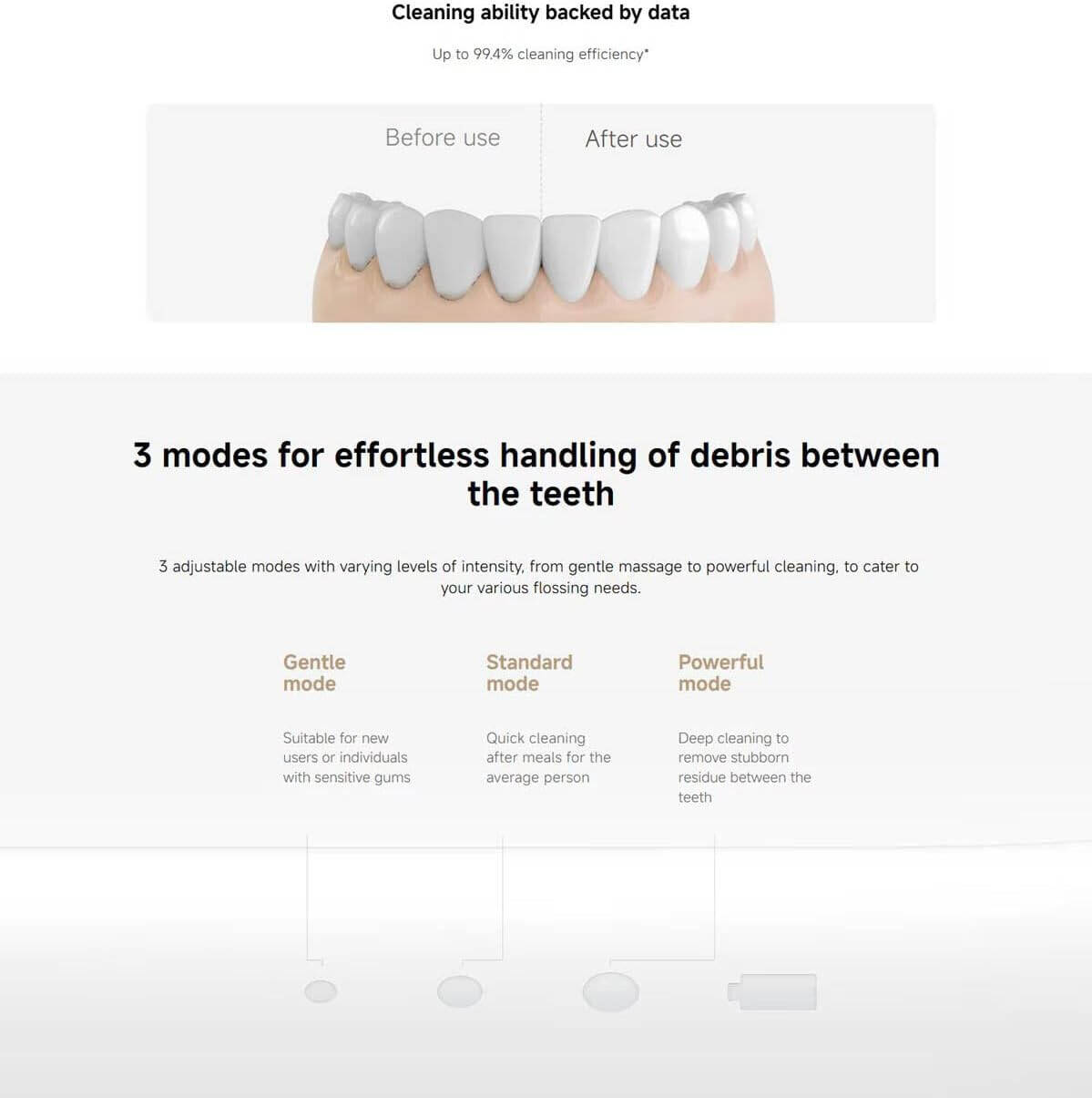 Portable Water Flosser for Teeth Cleaning