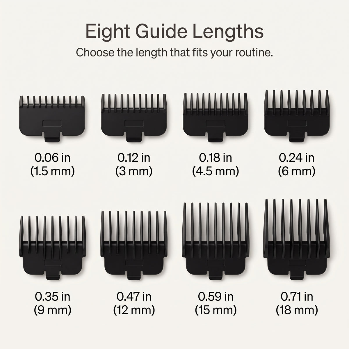 4-in-1 Men's Grooming Kit with Digital Battery Display