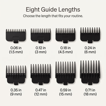 4-in-1 Men's Grooming Kit with Digital Battery Display