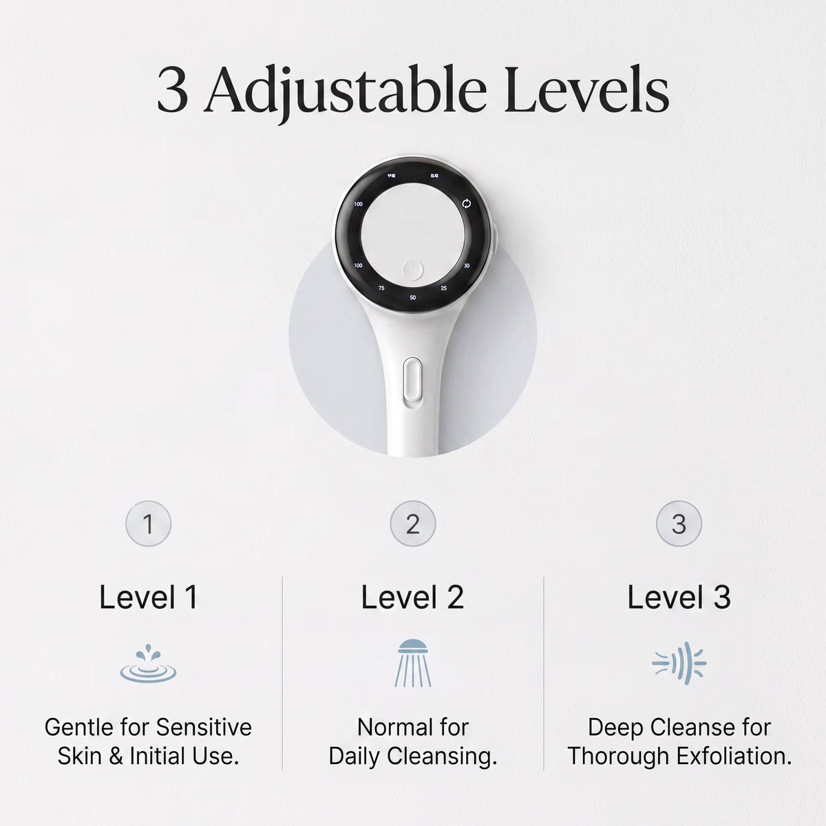 5-Head Rotating Electric Shower Brush with Long Handle