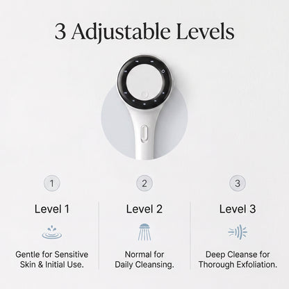 5-Head Rotating Electric Shower Brush with Long Handle