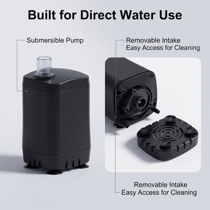 6000mAh Rechargeable Camping Shower with LED Temperature Display