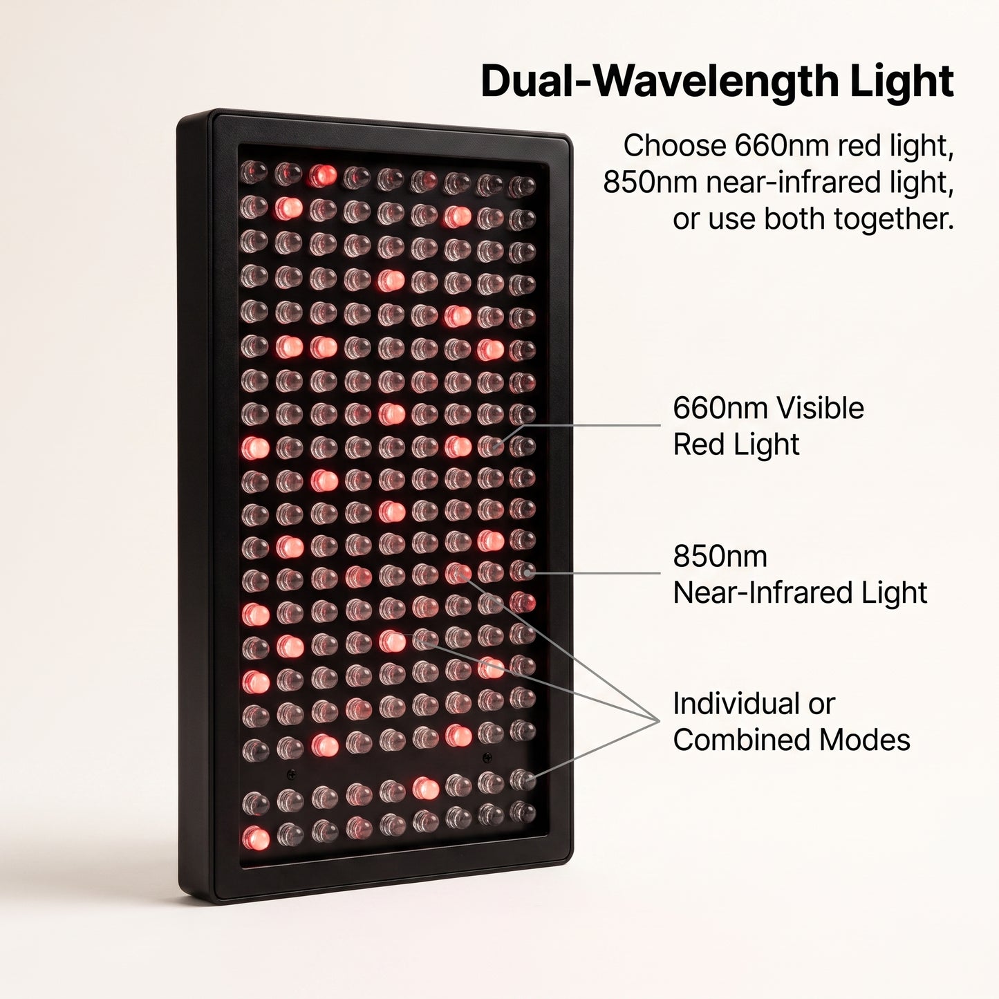 660nm + 850nm Red & Near-Infrared Light Therapy Panel with Tripod