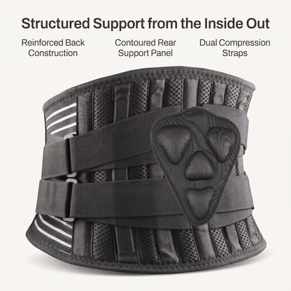 Adjustable Lumbar Support Belt with Dual Compression Straps