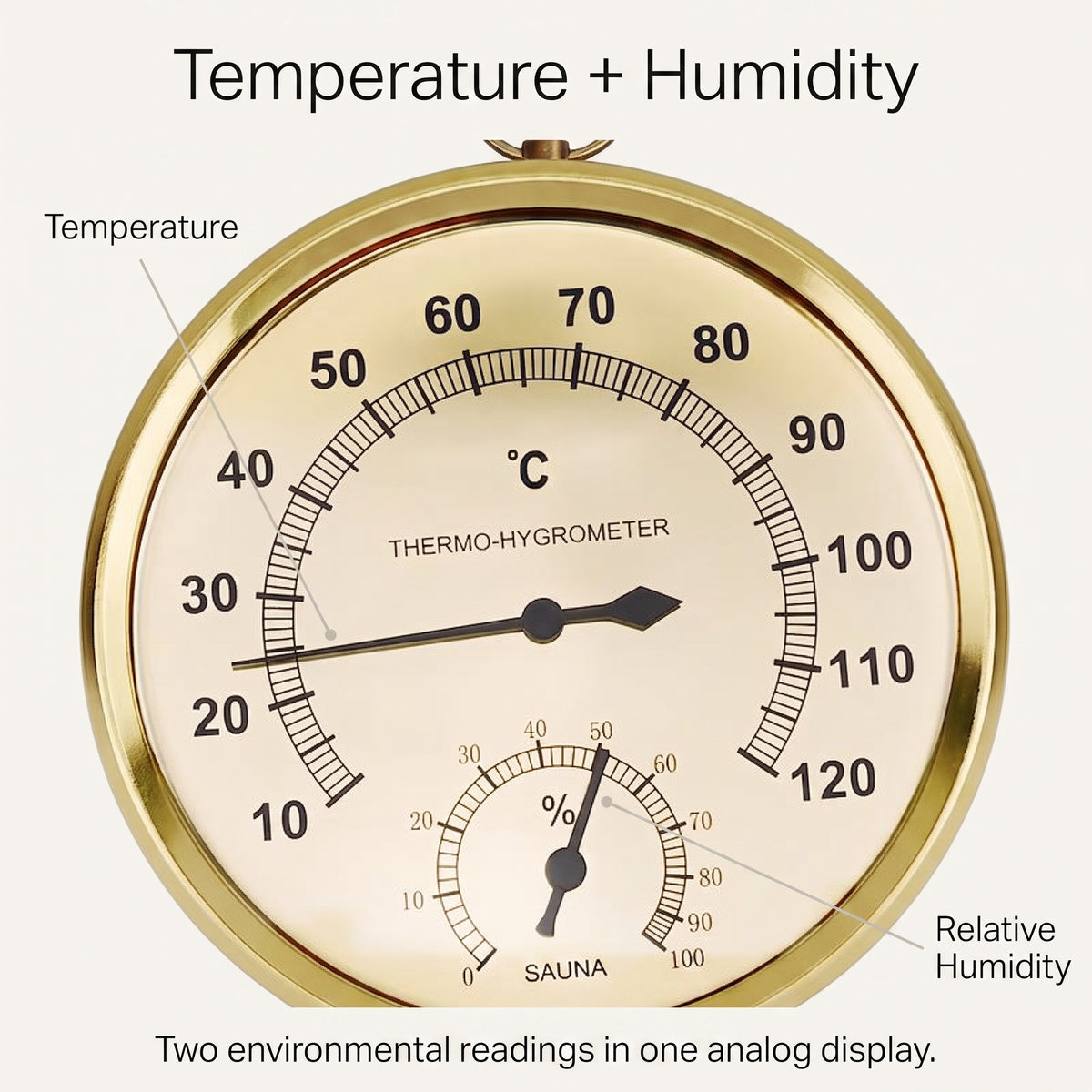 Analog Sauna Thermometer & Hygrometer with Dual Measurement Dial