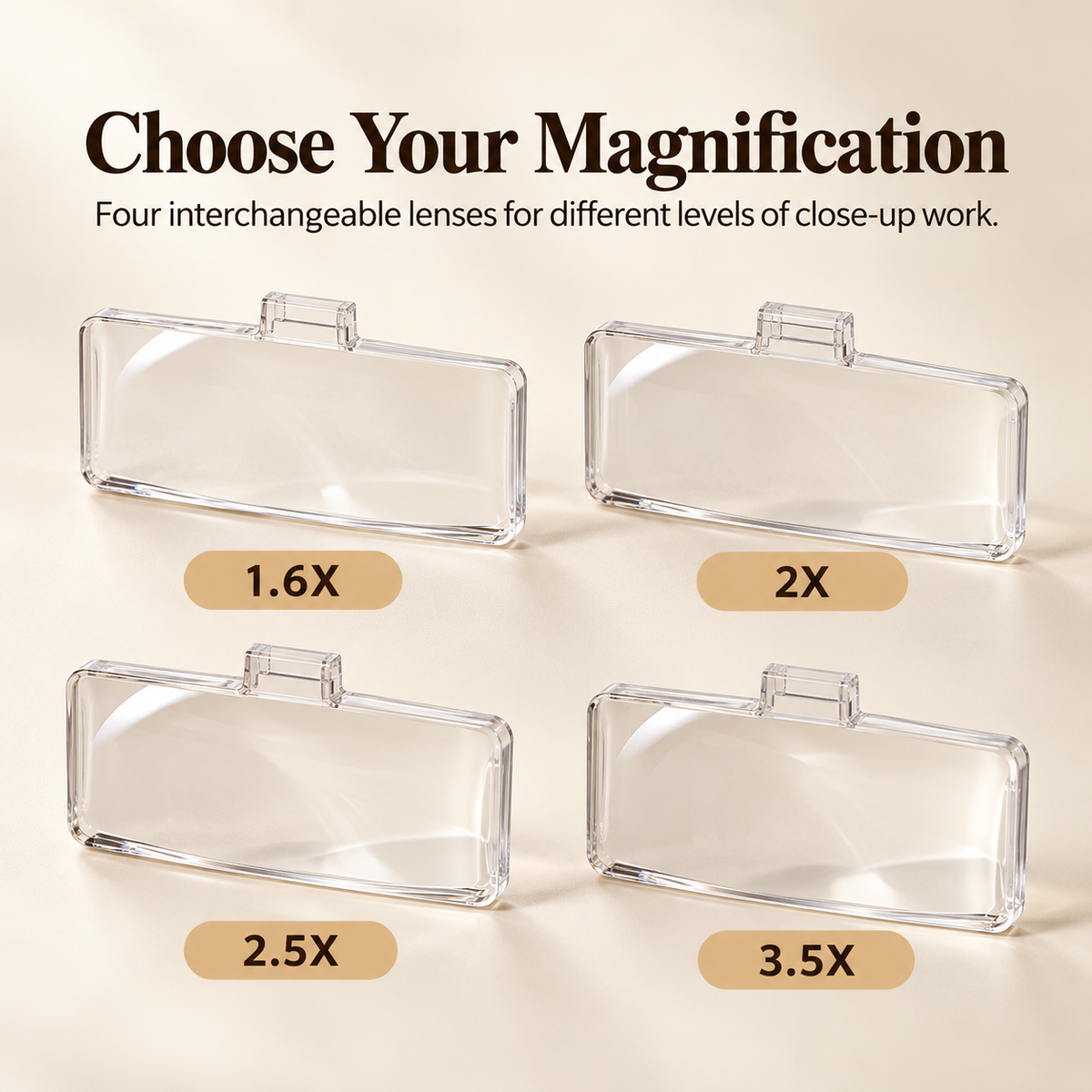 Headband Magnifying Glass with 4 Interchangeable Lenses, 1.6X-3.5X