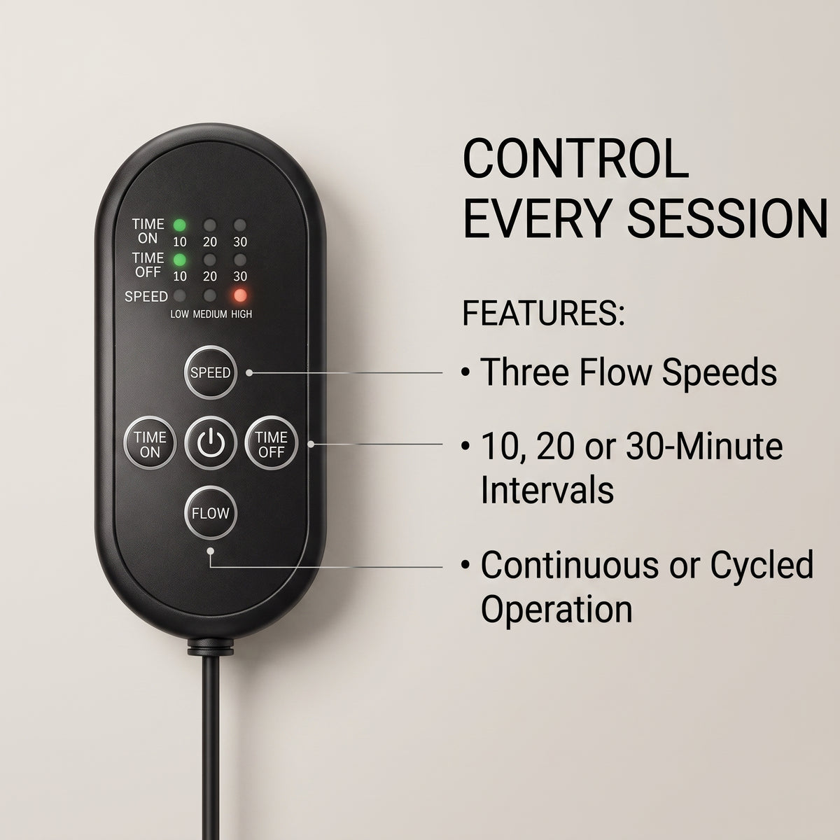 Circulating Cold-Compression System with Leg Elevation Pillow