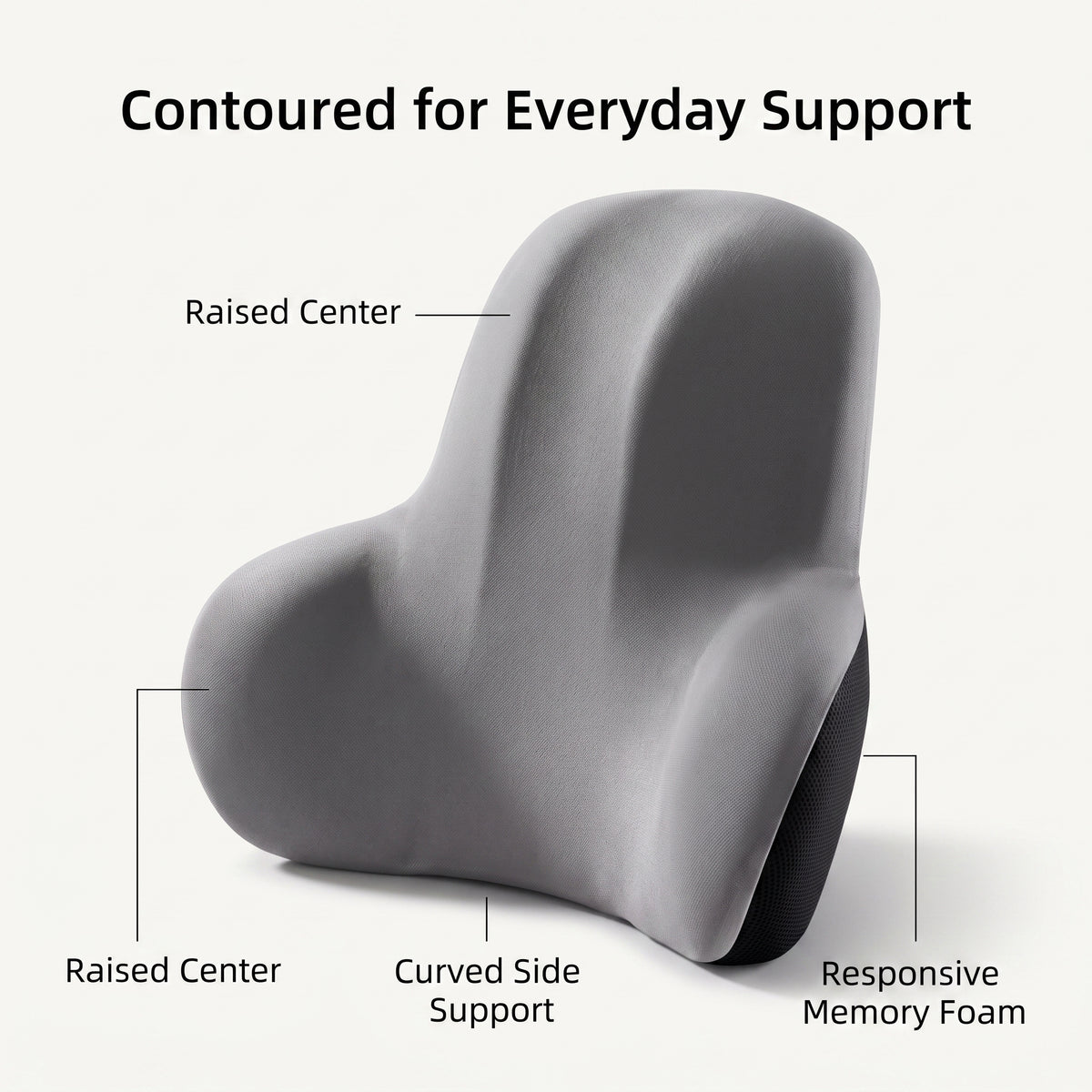 Contoured Memory Foam Lumbar Support Cushion for Office & Car