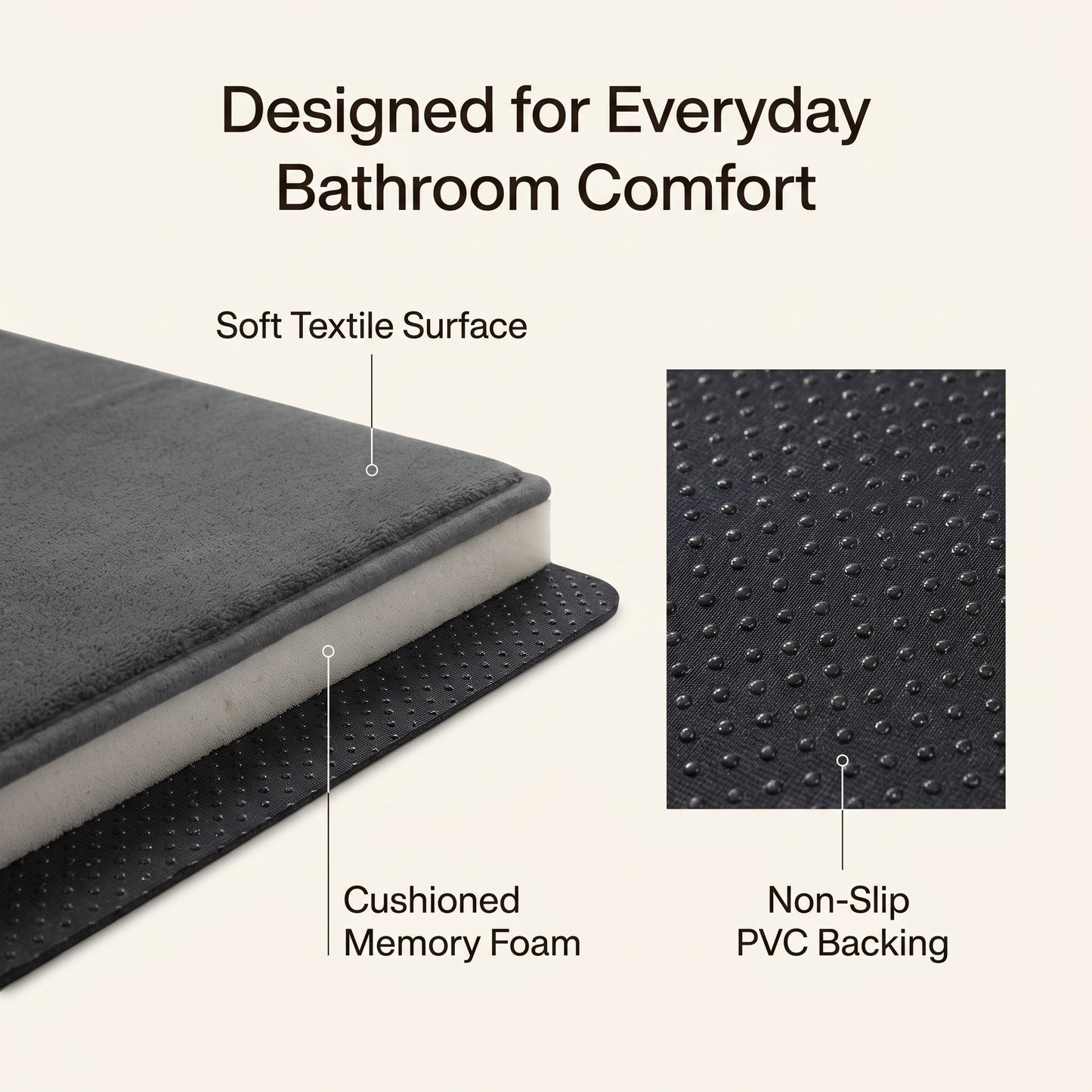 Cushioned Pebble-Texture Absorbent Bathroom Runner Mat