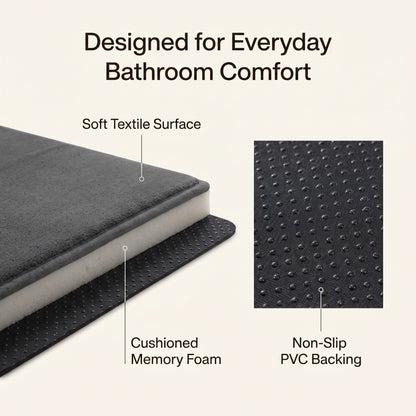 Cushioned Pebble-Texture Absorbent Bathroom Runner Mat