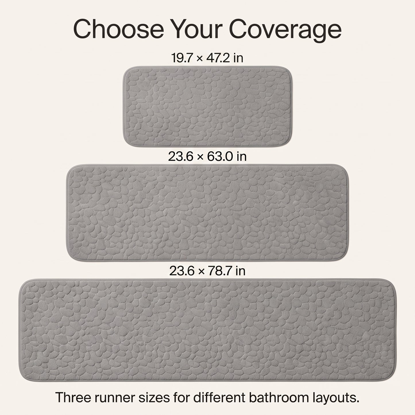 Cushioned Pebble-Texture Absorbent Bathroom Runner Mat
