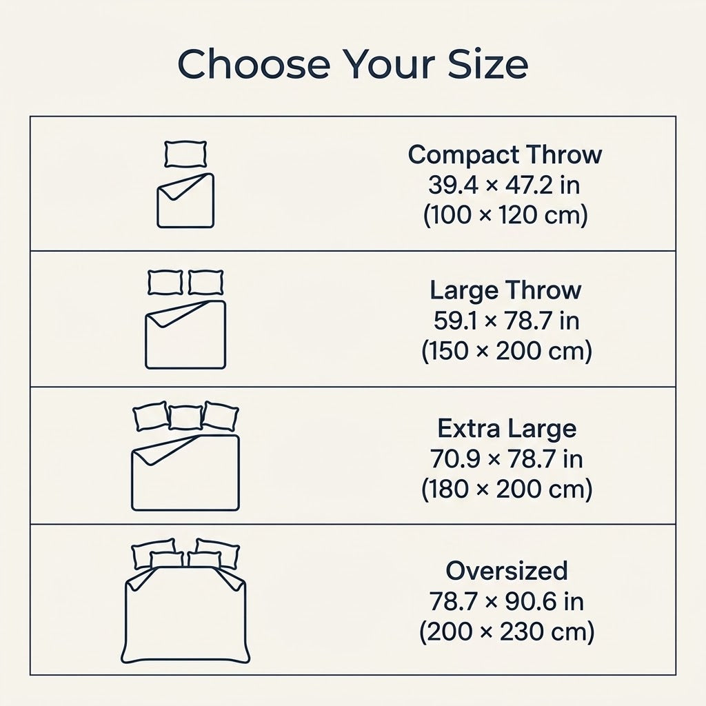 Double-Sided Plush Fleece Sherpa Blanket