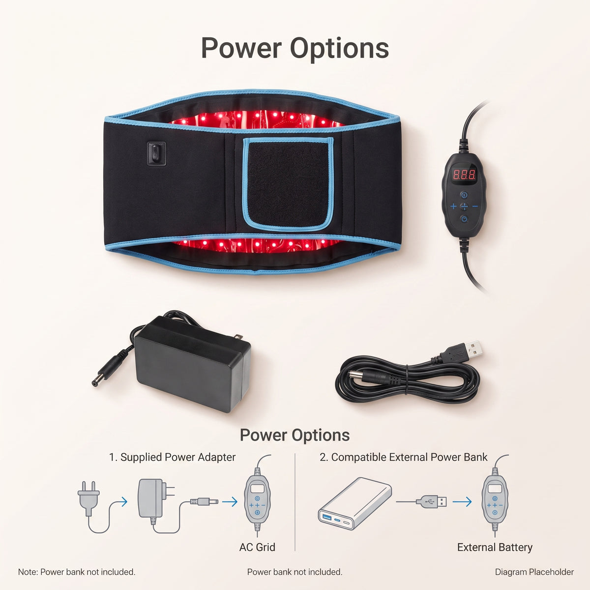 Dual-Wavelength Red & Near-Infrared LED Wellness Belt