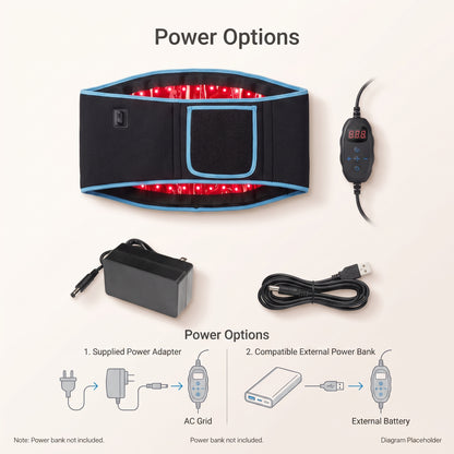Dual-Wavelength Red & Near-Infrared LED Wellness Belt