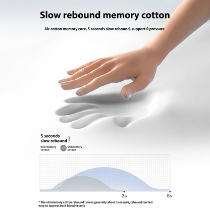 Kovelli Heated Neck Support Pillow