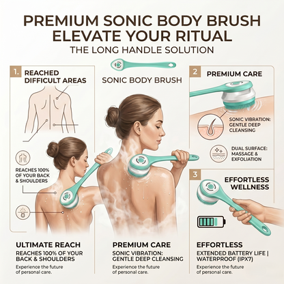 Electric Long Handle Body Cleansing Brush With Detachable Handheld Head