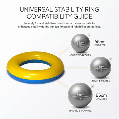 Kovelli Stability Ring for Exercise Balls