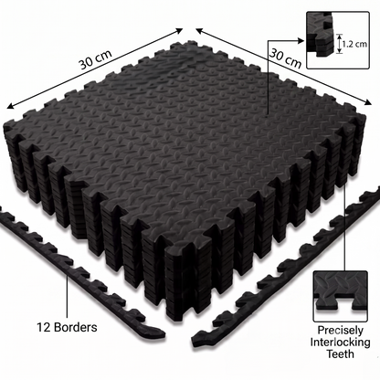 EVA Foam Puzzle Exercise Mat for Gym Flooring