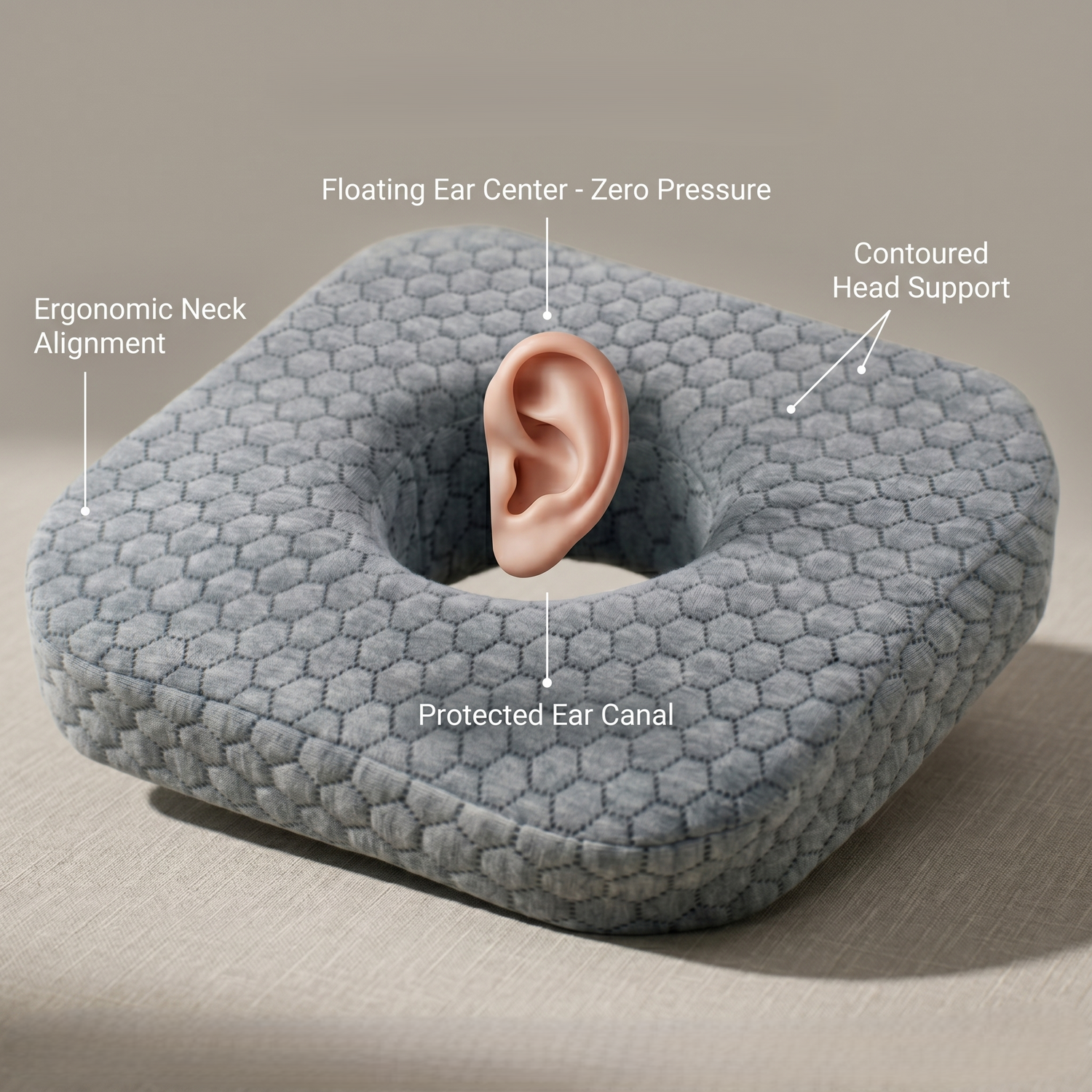 Built To Reduce Pressure Where It Matters
