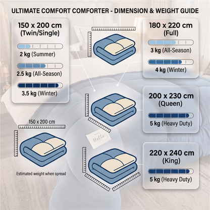 Ultra Plush Winter Comforter for Warm Sleep