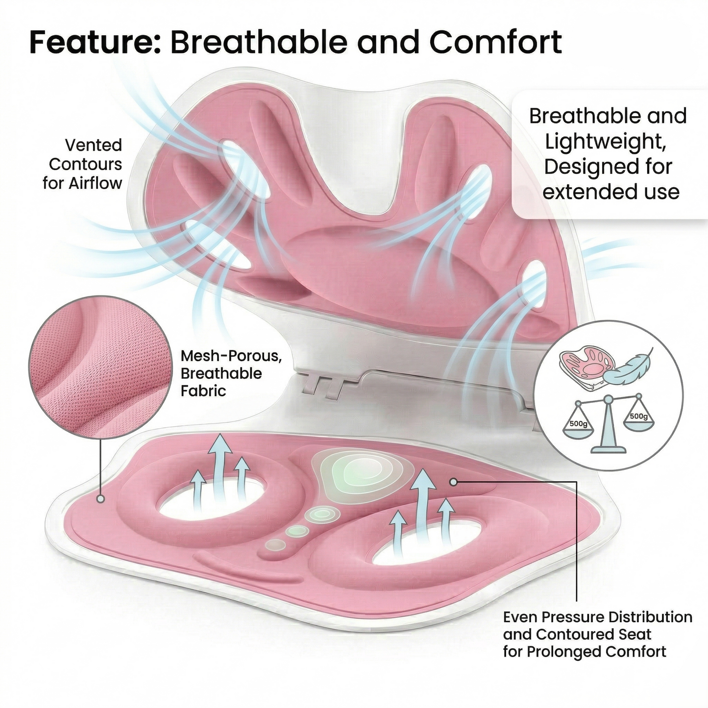 Ergonomic Seat Support Cushion | Posture Support for Sitting | Kovelli™