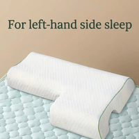 Left