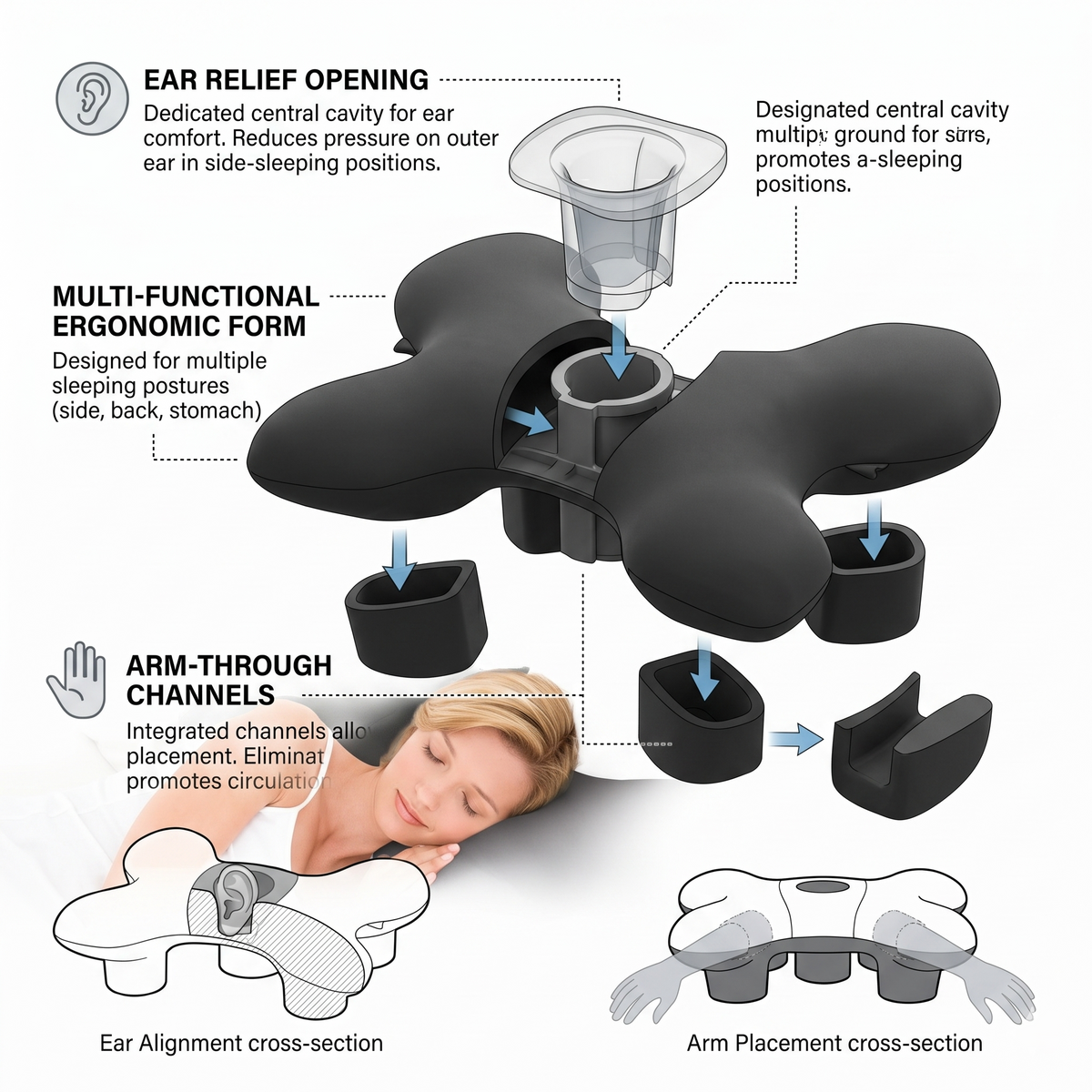 Kovelli Ergonomic Side Sleeper Pillow with Ear Hole