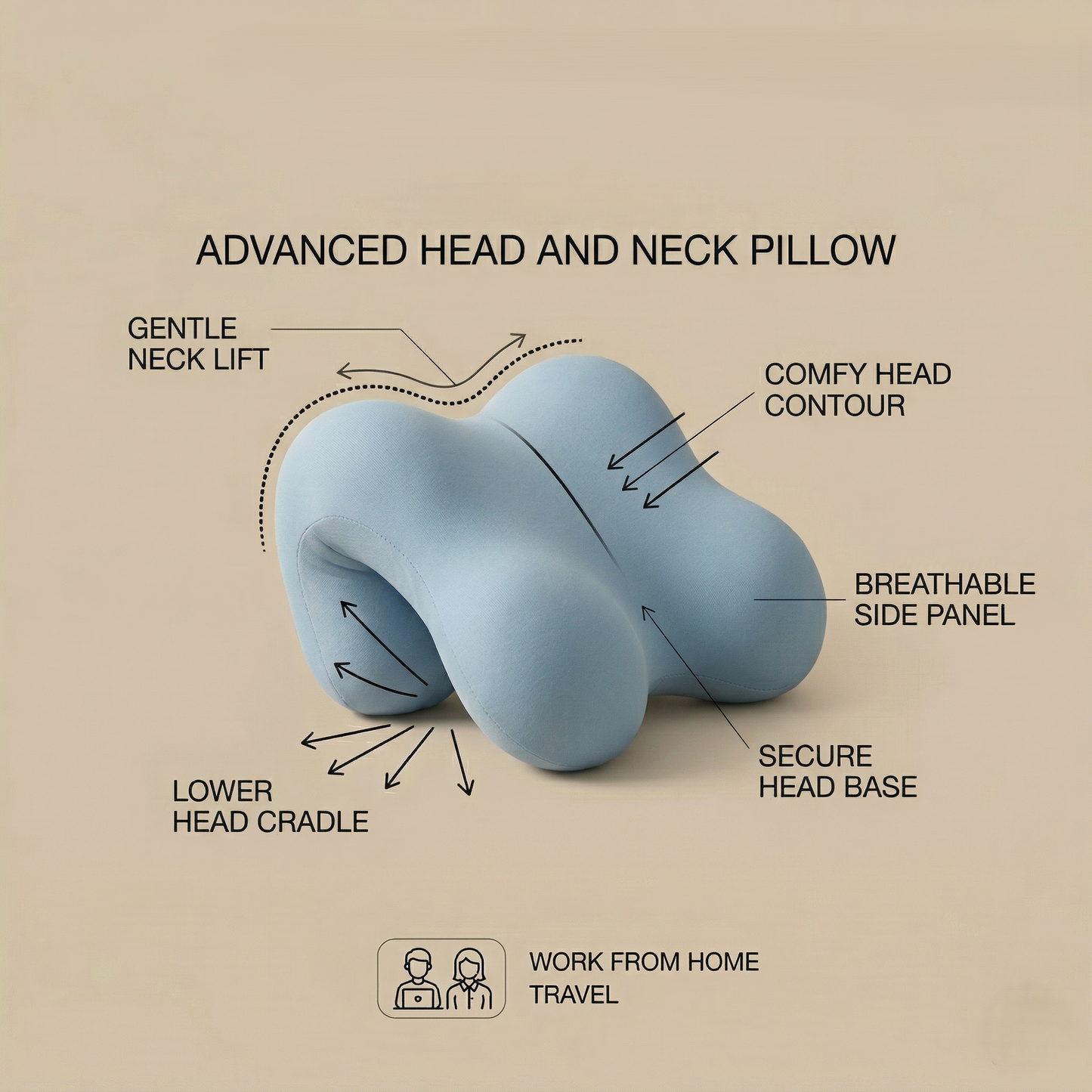 Kovelli™ Ergonomic Neck Reset Support Cushion