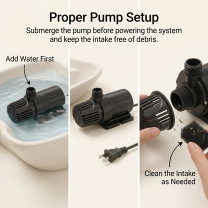Head Spa Waterfall Frame with Recirculating Pump for Shampoo Basins