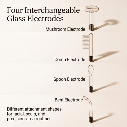High-Frequency Facial & Scalp Beauty Wand with 4 Glass Electrodes