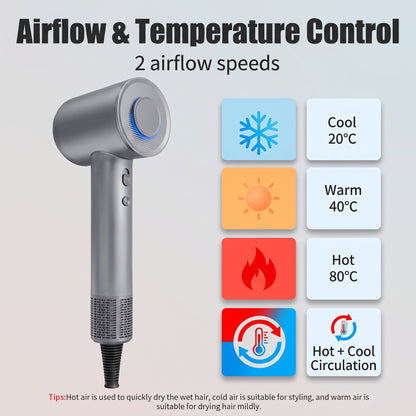 High-Speed Brushless Hair Dryer with Magnetic Styling Nozzle