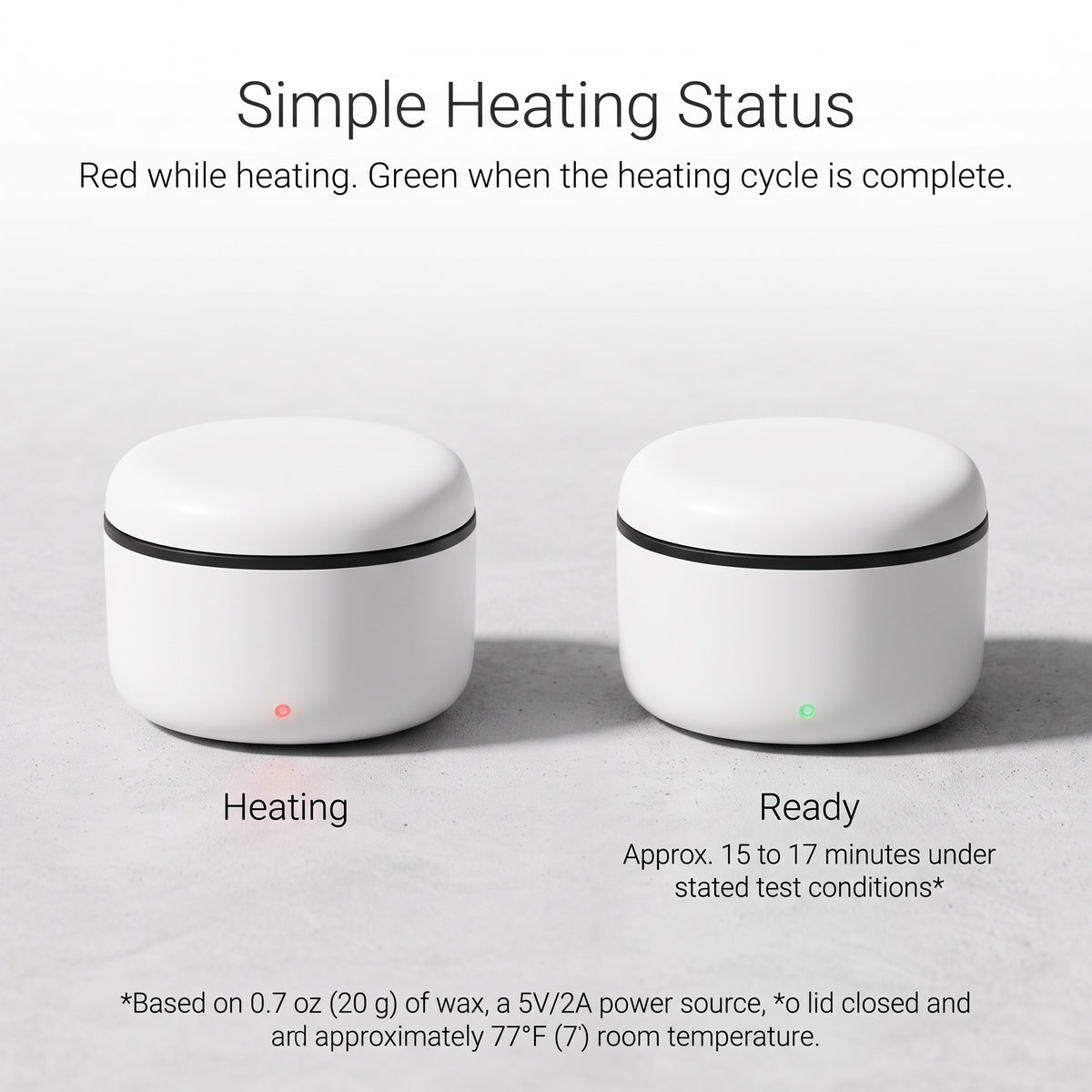 Mini Silicone Bowl Wax Warmer for Face, Nose & Ear Grooming