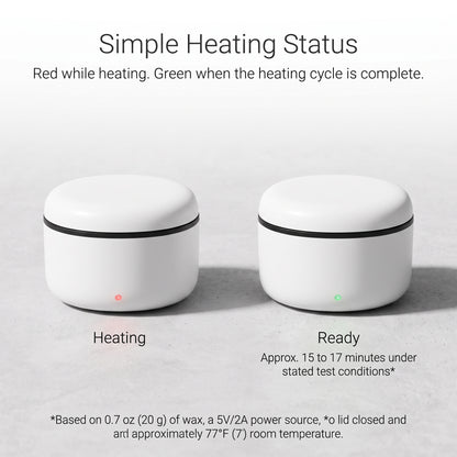 Mini Silicone Bowl Wax Warmer for Face, Nose & Ear Grooming