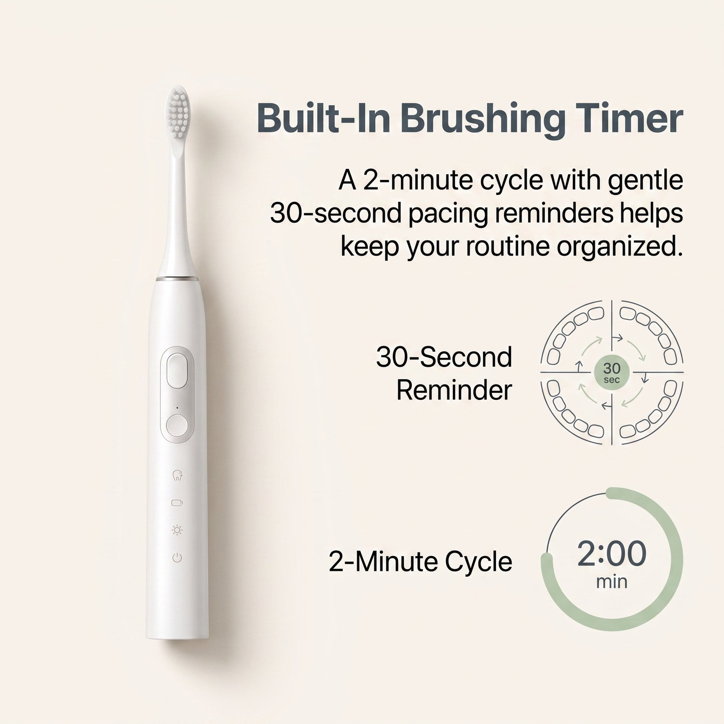 Multi-Mode Sonic Electric Toothbrush with 4 Brush Heads