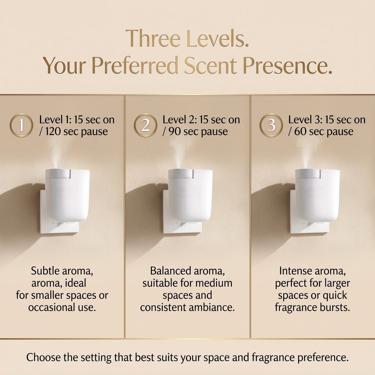 Plug-In Waterless Aroma Diffuser with Bluetooth Scent Control