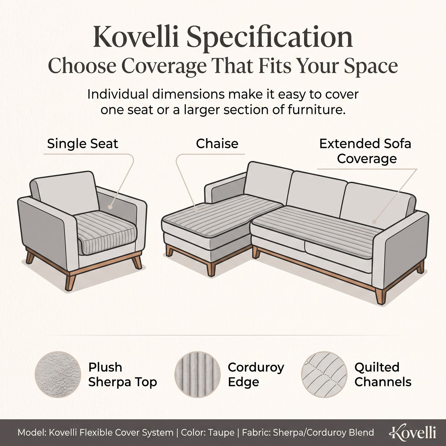 Plush Non-Slip Sofa Cover & Furniture Protector