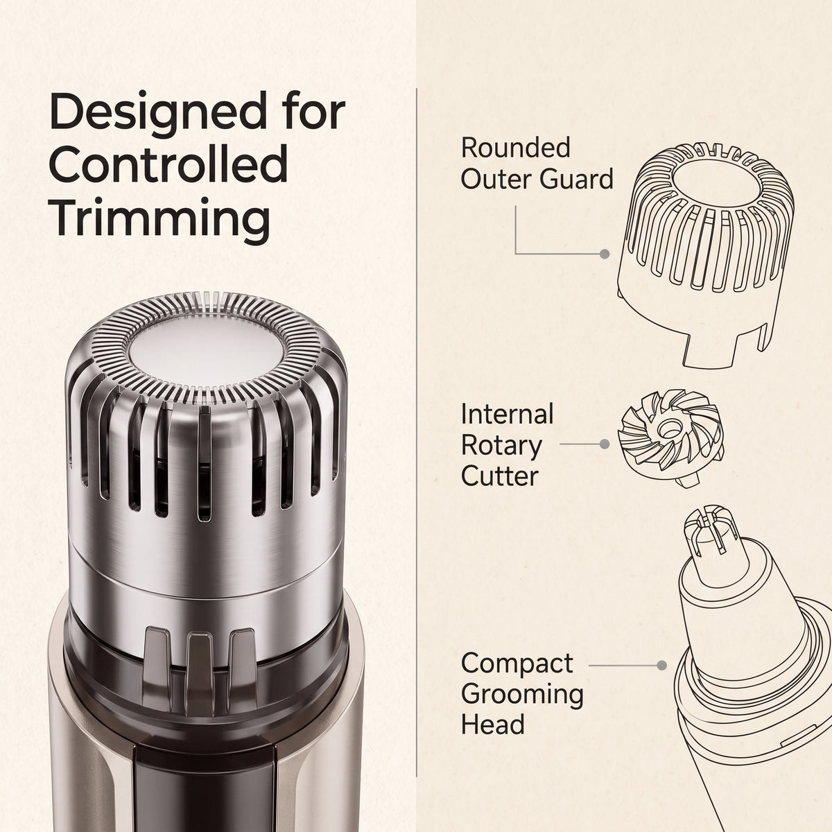 Rechargeable 360° Rotary Nose & Ear Hair Trimmer