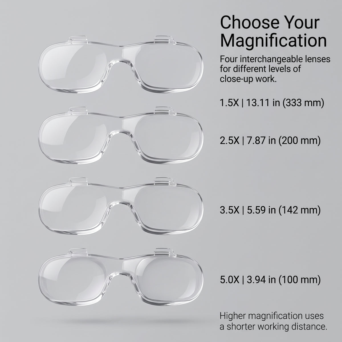 Rechargeable LED Magnifying Glasses with 4 Interchangeable Lenses