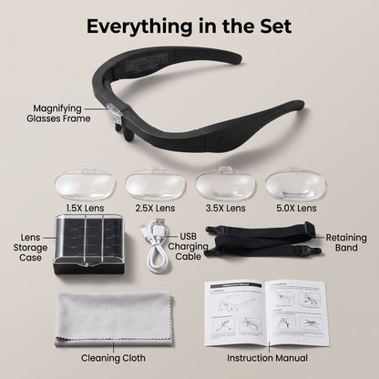 Rechargeable LED Magnifying Glasses with 4 Interchangeable Lenses