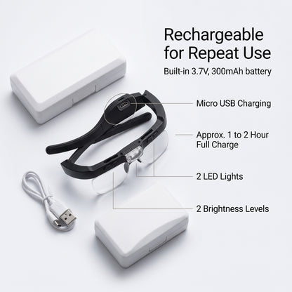 Rechargeable LED Magnifying Glasses with 4 Interchangeable Lenses