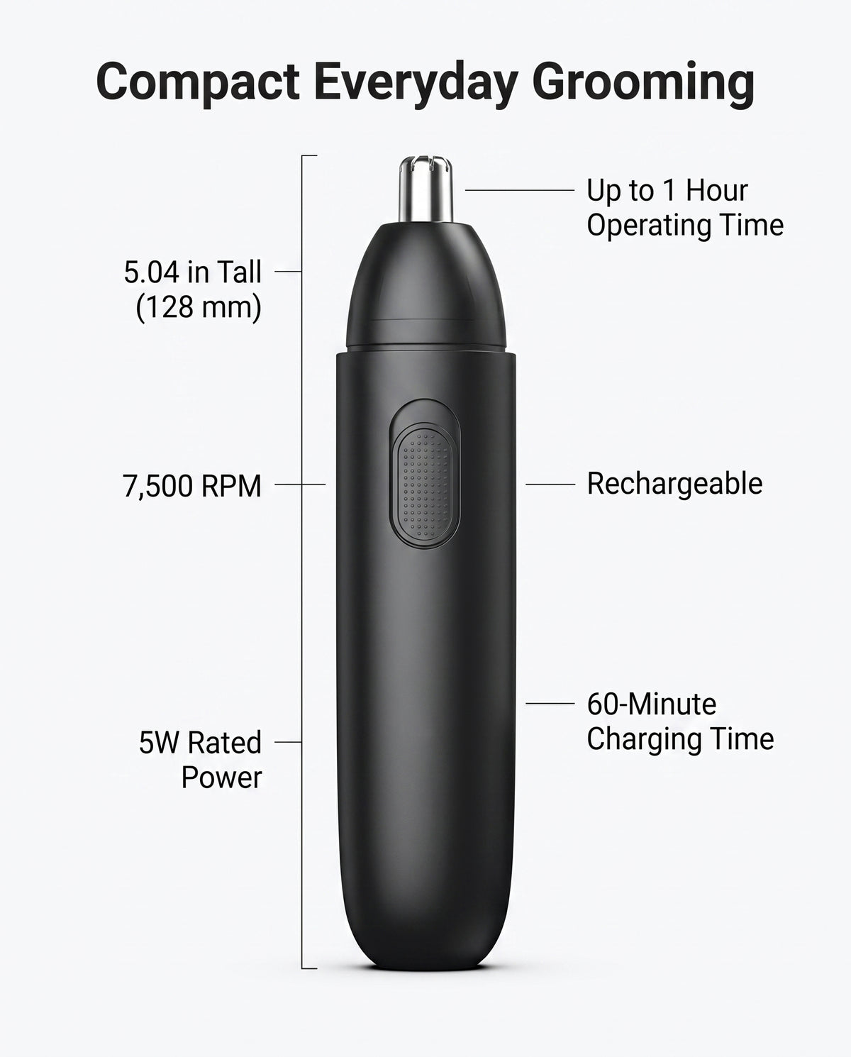Rechargeable Nose & Ear Hair Trimmer with Rotary Cutting System