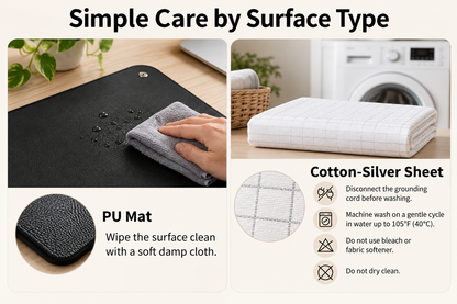 Grounding Mat & Sheet with Conductive Surface and Grounding Cord
