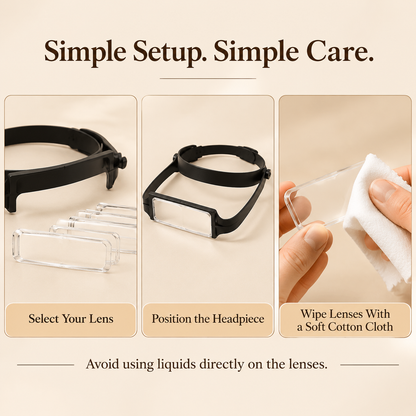 Headband Magnifying Glass with 4 Interchangeable Lenses, 1.6X-3.5X