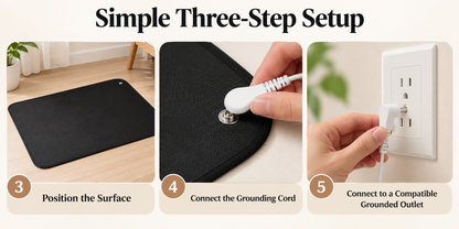 Grounding Mat & Sheet with Conductive Surface and Grounding Cord